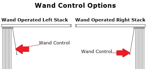 Wand Control Options with Vertical Blinds