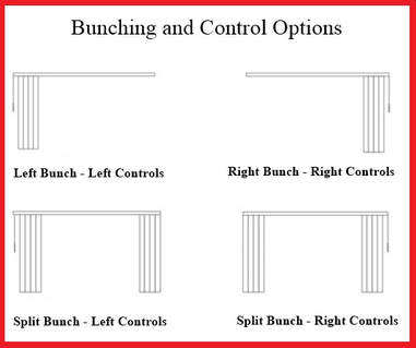 Picture of Vertical Blind Bunching and Control Options